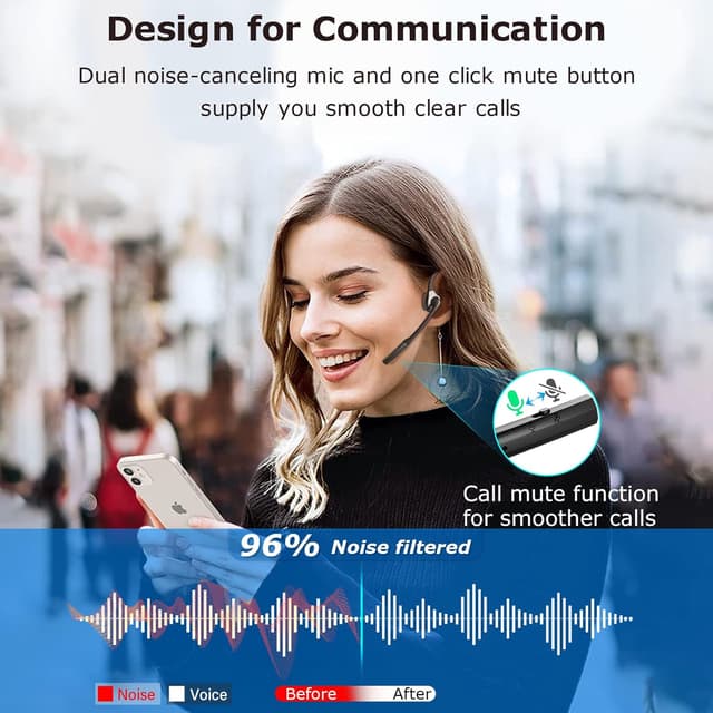 Detalle de MONODEAL Bluetooth Headset mit Mikrofon (Bluetooth 5.1, Open-Ear, Multipoint)