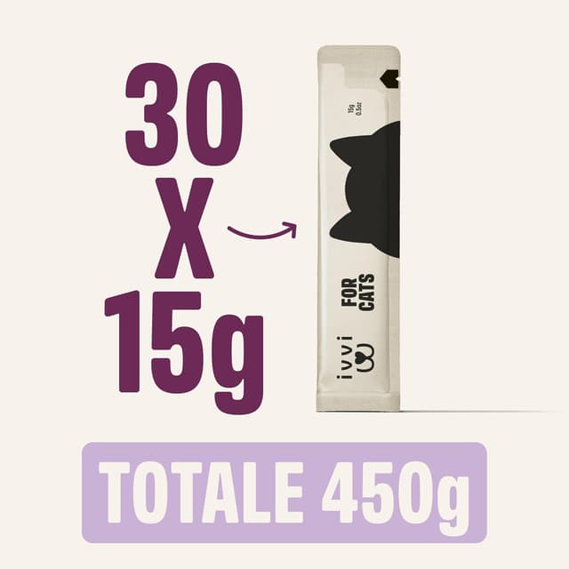 Thumbnail 6 de ivvi Relax Essenza per Gatti – Crema funzionale alla camomilla, L-triptofano e magnesio con vero tonno