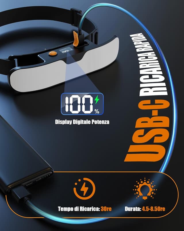 Thumbnail 6 de Mohard torcia frontale LED 230°