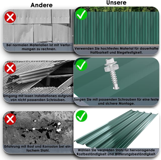 Detalle de Pannelli ACXIN in lamiera trapezoidale zincata neri (24 fogli) per coperture: carport, casette e tettoie
