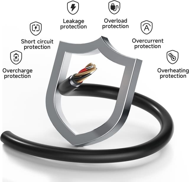 Detalle 2 de CITYORK NP-F550 dummy battery AC adapter