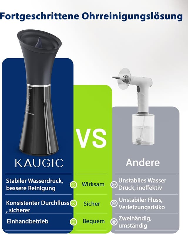 Thumbnail 5 de KAUGIC Ohrenspülung mit Dual‑Tank 1 Jahr Garantie