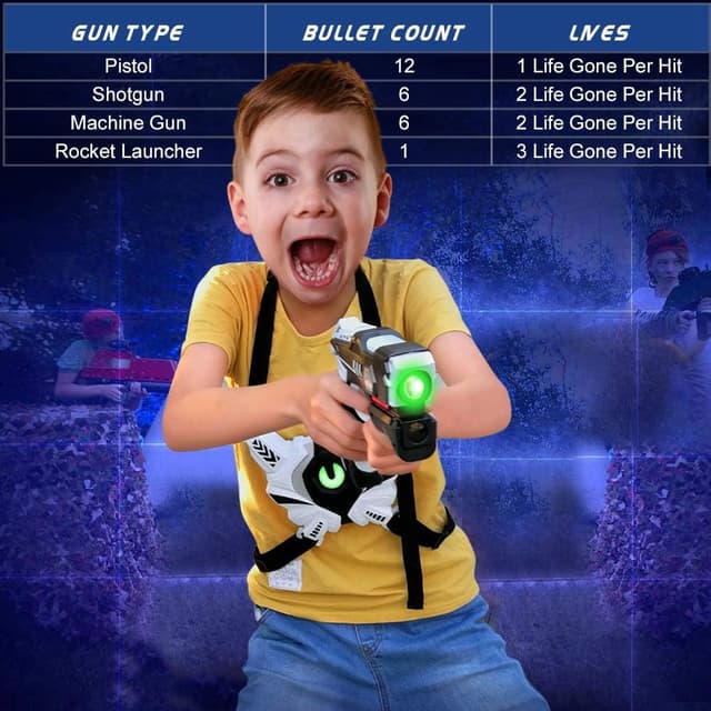 Detalle de Set de pistolets Laser Tag infrarouge VATOS avec gilets pour 4 joueurs (intérieur/extérieur)