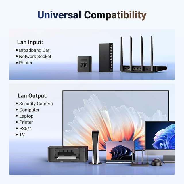 Thumbnail 6 de UGREEN Ethernet Splitter 1-to-2, 1000Mbps Ethernet Switch