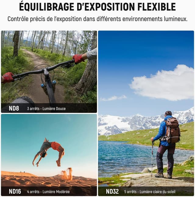 Detalle de NEEWER kit filtres ND pour DJI Osmo Nano (ND8/16/32 + CPL) avec protection d’écran – 4 packs