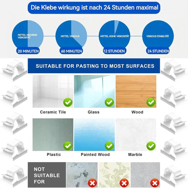 Detalle 2 de SZFUDIGO 50 clips pour câble avec adhésif 3M (nylon PA66) – support mural noir ou blanc, pour câbles jusqu’à 5 mm