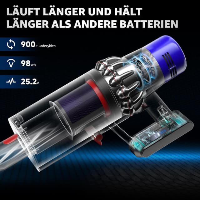 Thumbnail 6 de EGR Upgraded V10 Akku für Dyson V10