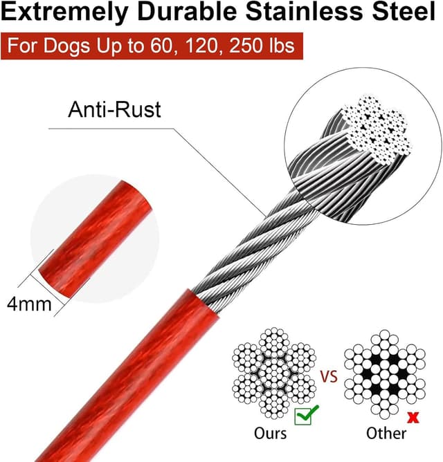 Detalle de Dog Tie Out Cable 20ft reflective lead 🐕