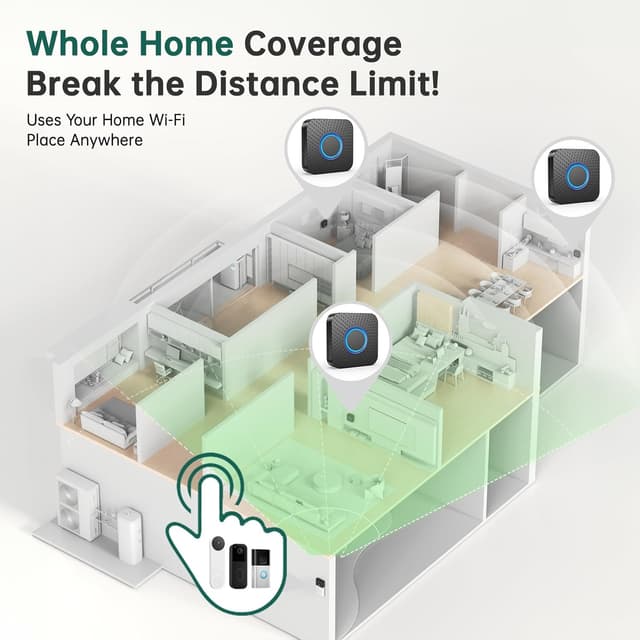 Thumbnail 5 de Satisure 3 in 1 Smart Wireless Doorbell Chime 150–200m