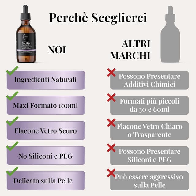 Thumbnail 4 de Retinolo Viso Completo 100 ml — Siero antirughe e antimacchia