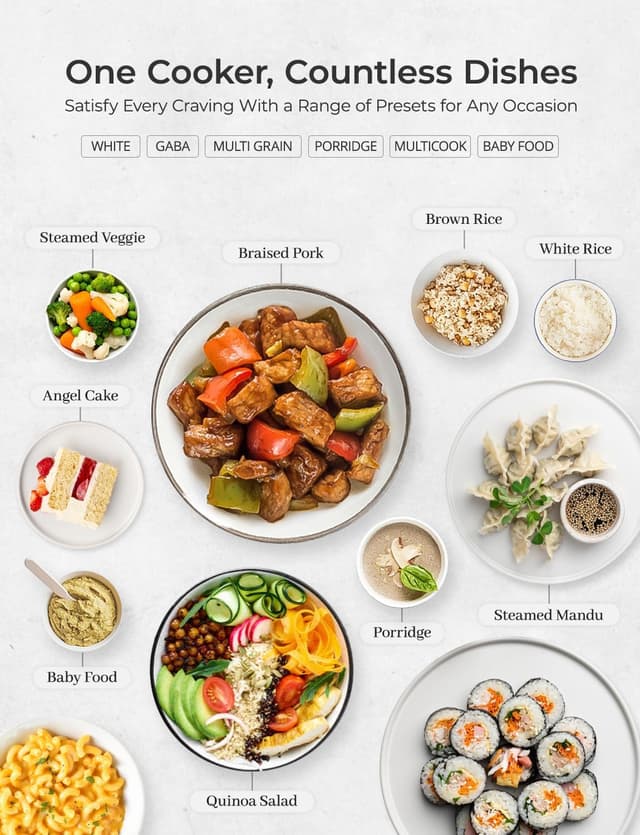 Thumbnail 2 de CUCKOO Micom Rice Cooker CR-0675FG 6-Cup