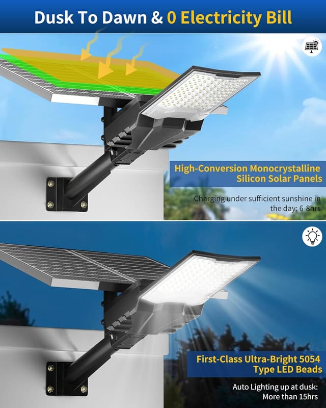 Detalle 2 de Gefolly SL-10000 Farolas solares exteriores 6500K