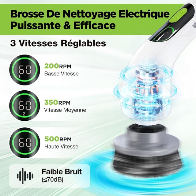 Detalle 2 de WORKPRO Brosse nettoyante rotative IPX6 ⚙