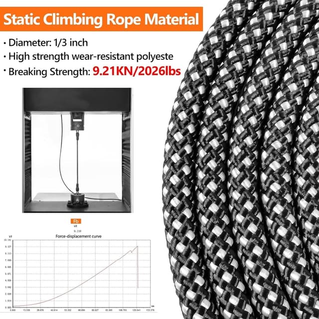 Detalle de Kdsvakd Training Lead for Dogs 10M ๐