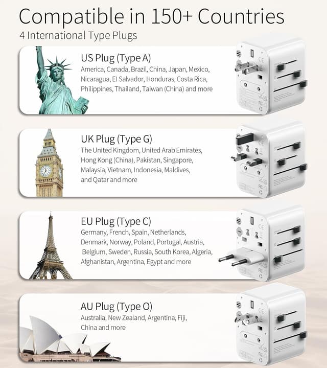 Thumbnail 2 de FSTravelP Worldwide Travel Adapter 35W USB-C PD 🔌