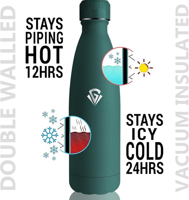 Thumbnail 2 de Grsta Botella térmica 500 ml, mantiene 24 h fría