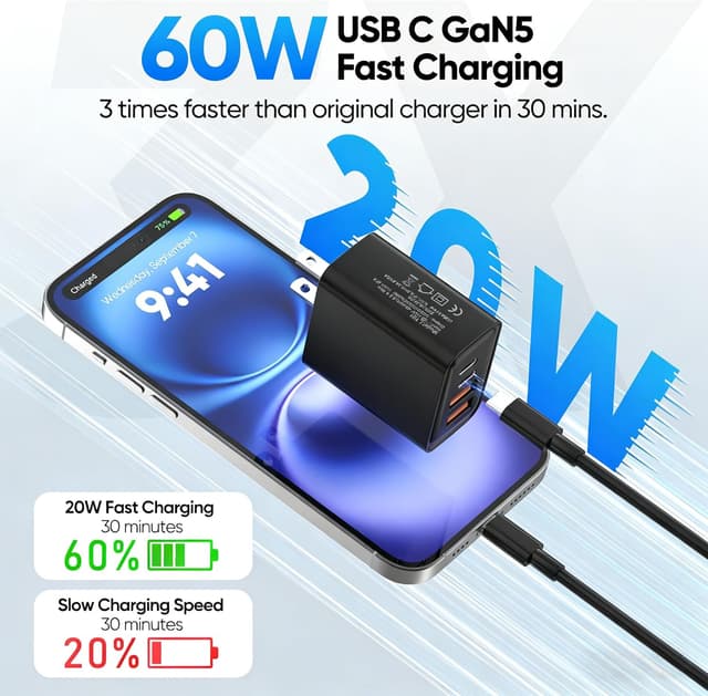 Detalle de USB C Wall Charger 80W 4-Port 🔌
