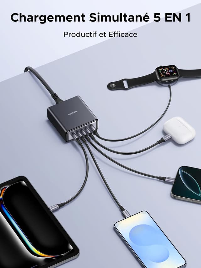 Detalle 2 de UGREEN Zapix 65W chargeur USB-C à 5 ports