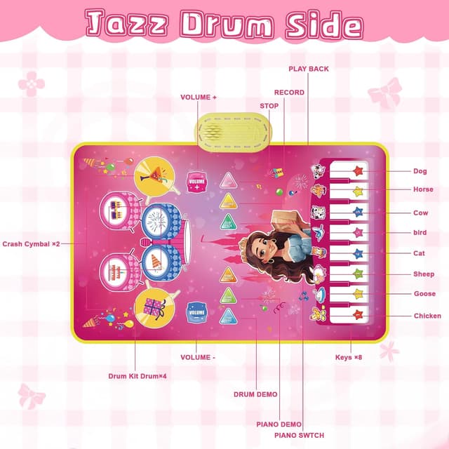 Thumbnail 5 de Shayson Music Piano Mat