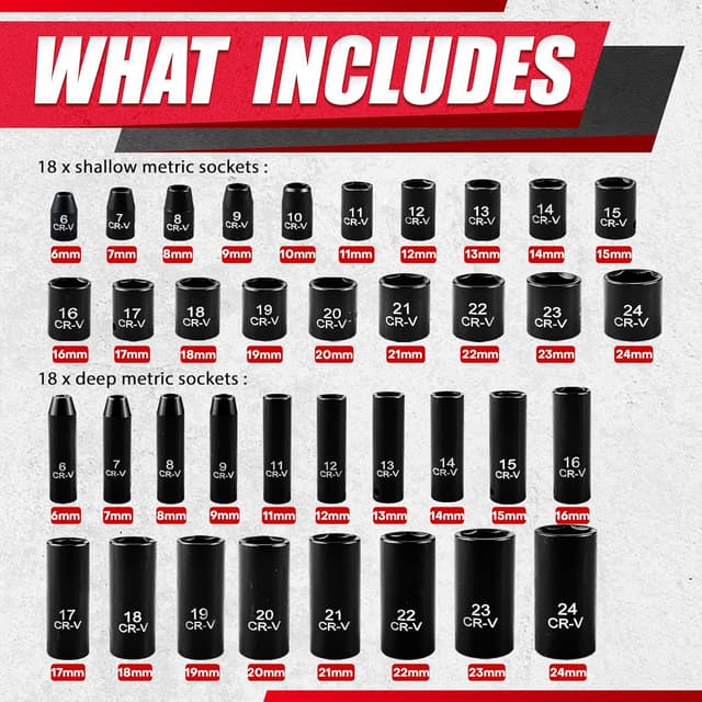 Detalle 2 de EACELIY 64pc 3/8 Socket Set 6-24mm