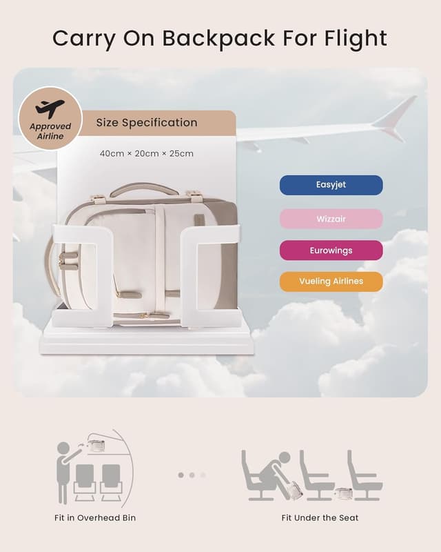 Detalle de LOVEVOOK Cabin Bags 40x20x25 20L carry-on