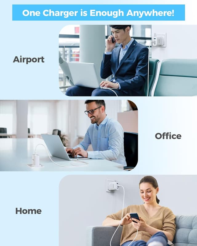 Detalle 2 de TOPADRE 65W USB-C Charger (3 Ports) with QC 4.0, PPS & PD 3.0 for MacBook, iPad, iPhone and Galaxy