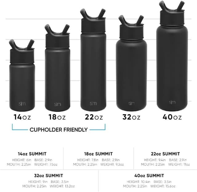 Thumbnail 3 de Simple Modern Summit 22oz Water Bottle