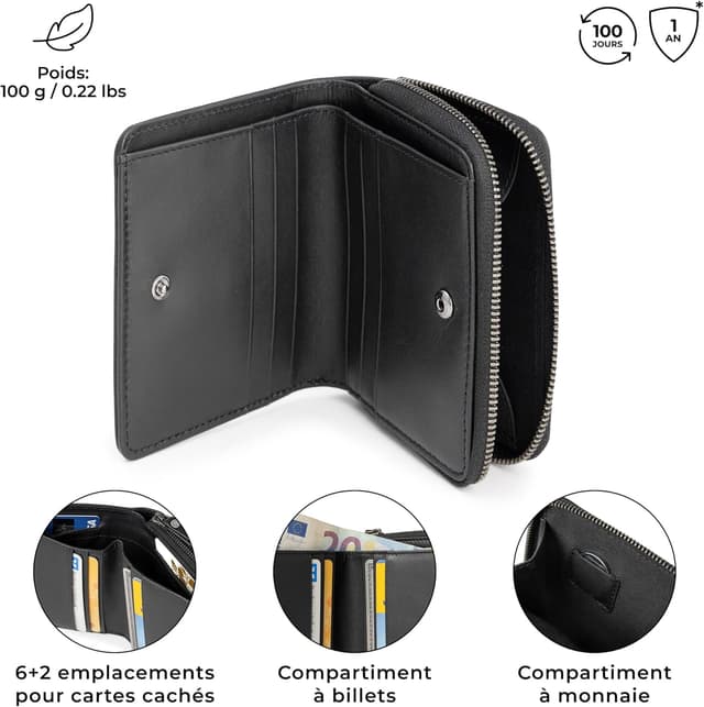 Detalle de Berliner Bags Sara portefeuille 11×9×2,5 cm