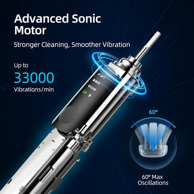 Thumbnail 3 de SYNHOPE 60° Oscillating Sonic Toothbrush