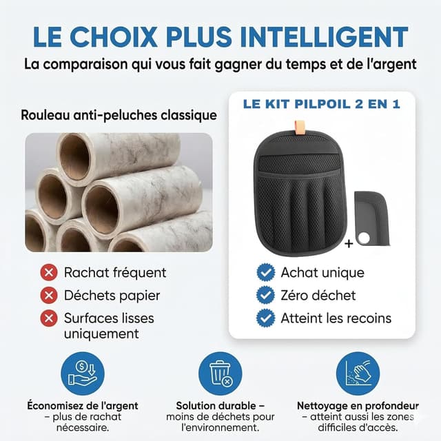 Thumbnail 5 de pilpoil Gant Anti Poils Animaux 2‑en‑1