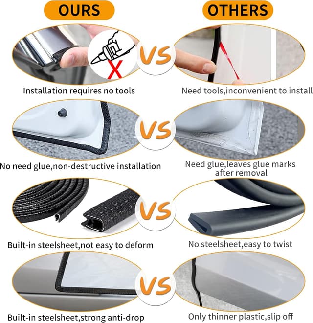 Thumbnail 2 de Car Door Edge Guard Protector Strip 10m