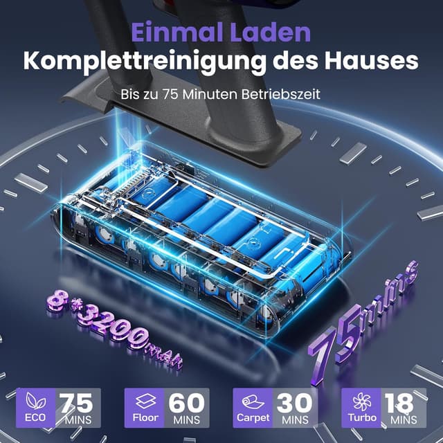 Thumbnail 2 de Circlio Akku-Staubsauger 600 W, 58.000 Pa, bis 75 Min Laufzeit – kabellos mit Smart-LED-Display