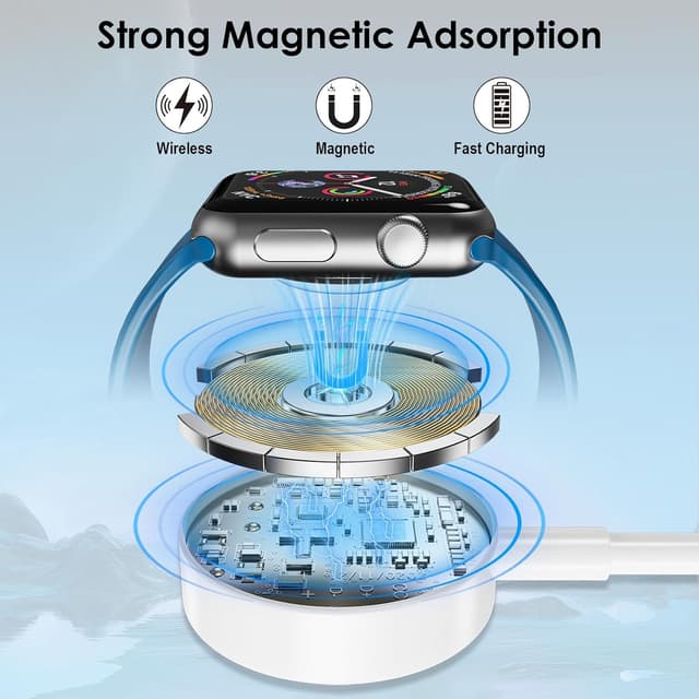 Detalle 2 de Travel Essentials 150cm 3‑in‑2 USB‑C charging cable for iPhone