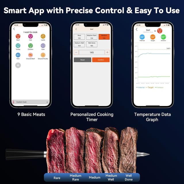 Thumbnail 5 de Smart Wireless Meat Thermometer 2 Probes 🍖