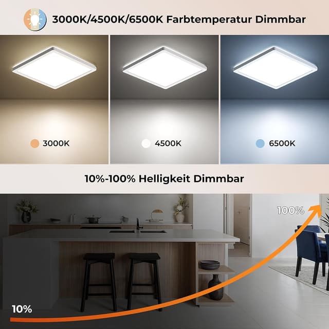 Detalle de BLNAN LED Deckenleuchte 24 W mit Sensor