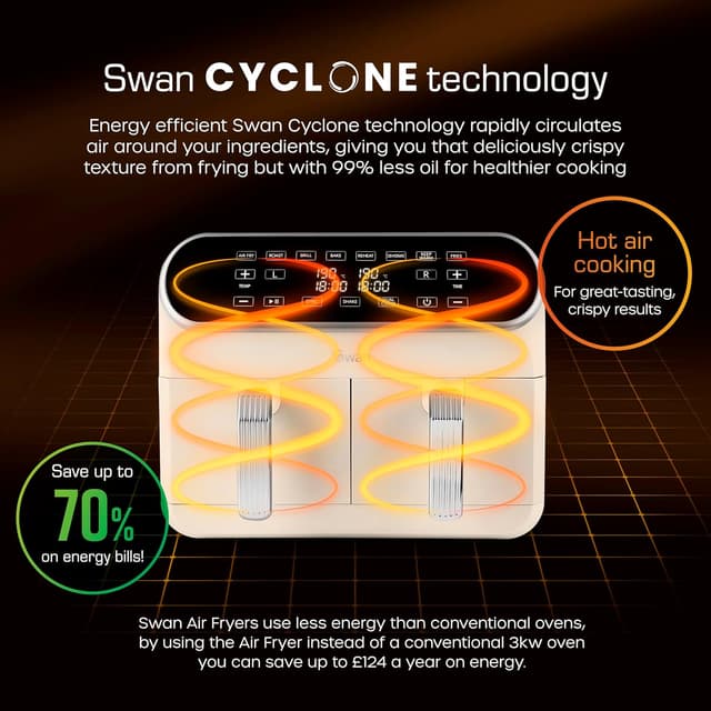 Detalle de Swan SD10519C Retro Dual Basket Air Fryer (8L, 1700W) with Swan Cyclone Technology