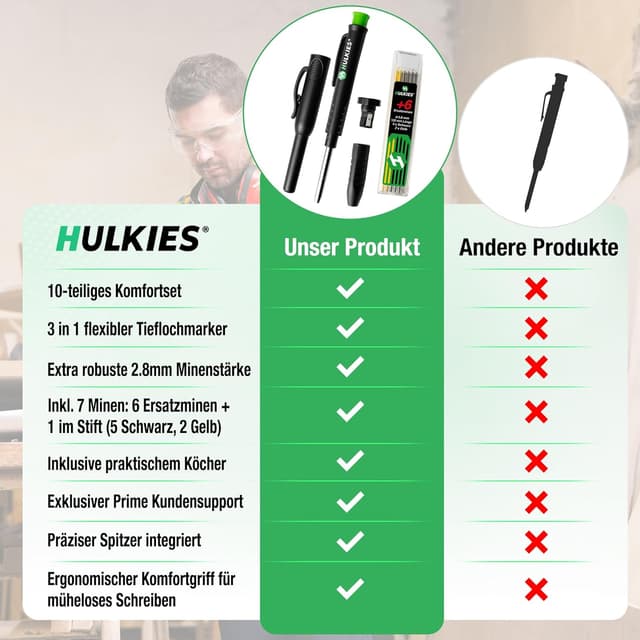 Detalle 2 de Hulkies Tieflochmarker 3-in-1 Set, 10-teilig