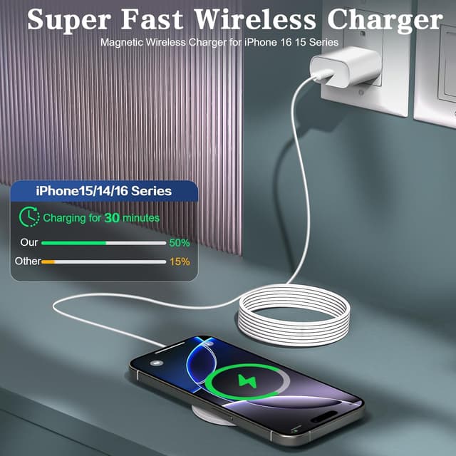 Detalle 2 de Magnetic Wireless Charger 2Pack 10FT 15W