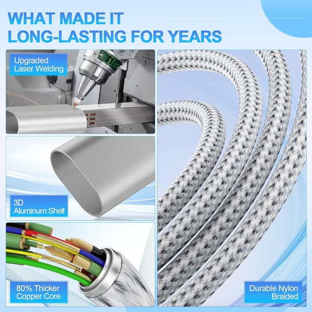 Thumbnail 6 de 3 in 2 Apple Watch Charger Travel Cable (20 cm) with USB‑C/A to Apple Watch + iPhone/iPad/Android Charging