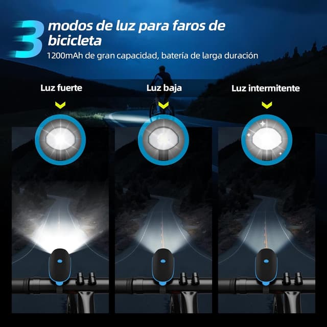 Detalle 2 de Gobikey Luces Bicicleta Delantera y Trasera 1200mAh