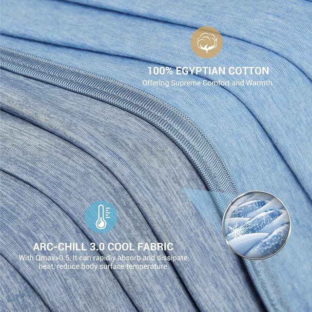 Detalle de Elegear Revolutionary Cooling Blanket Twin (Arc-Chill 3.0, Q-Max > 0.5) for Hot Sleepers, Blue