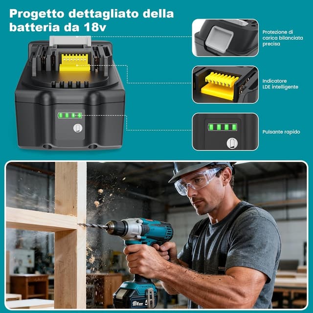 Thumbnail 6 de MoeuGreenBattX batteria di ricambio 18V 5.000 mAh agli ioni di litio compatibile con Makita LXT (1 pezzo)