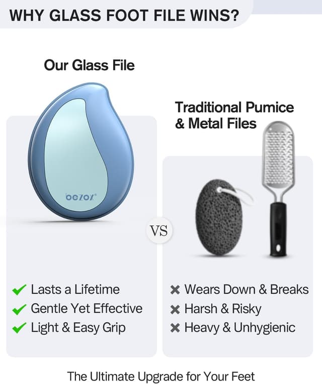 Detalle 1 de BEZOX Nano Glass Foot File for calluses