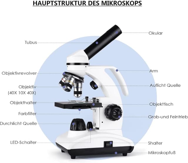 Detalle 2 de Slevoo Mikroskop 40x–1000x für Kinder und Studenten