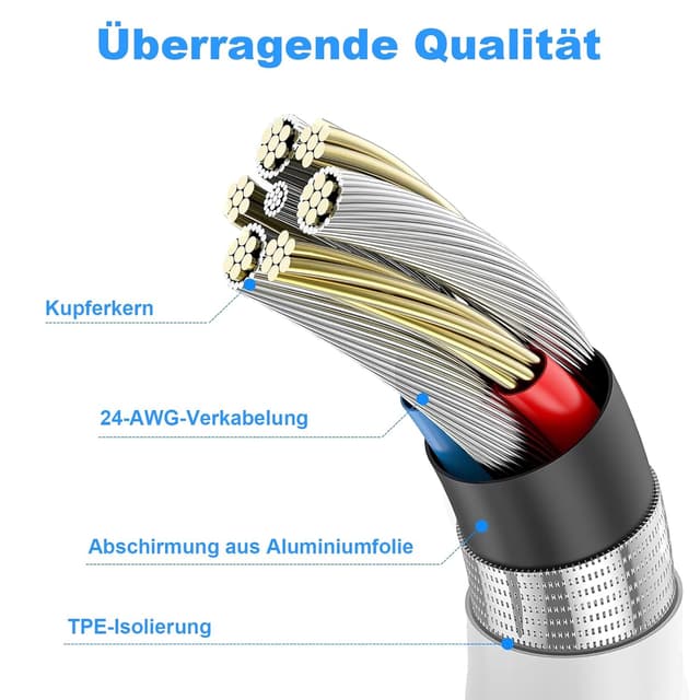 Thumbnail 3 de BSTOEM USBâC Kabel 1m + 2m đ