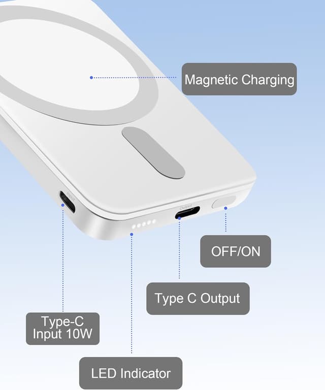 Thumbnail 6 de Miady 2-Pack Ultra Slim Magnetic Wireless Power Bank (5000mAh) with pass-through charging