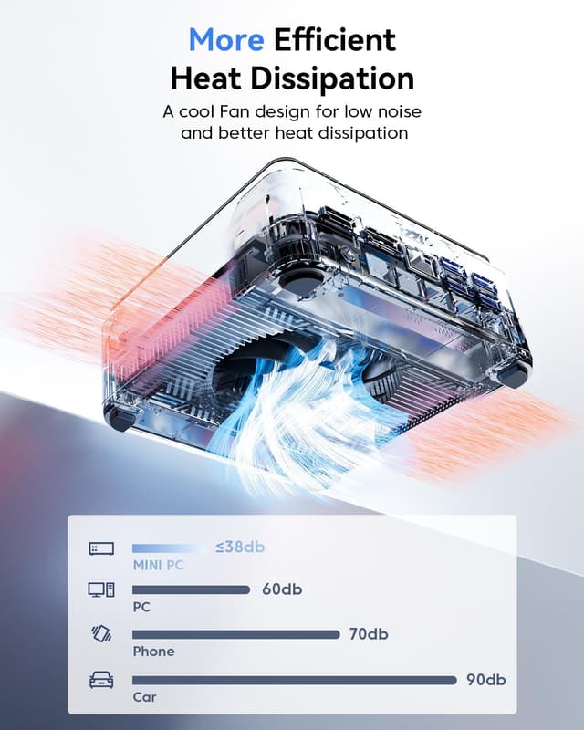 Thumbnail 6 de NiPoGi Pinova P2 Mini PC 16 Go 1 To