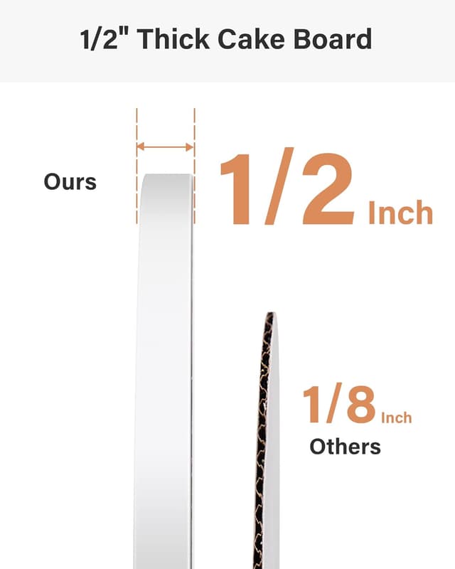 Detalle 2 de Kootek 12PCS Cake Drums 12 inch