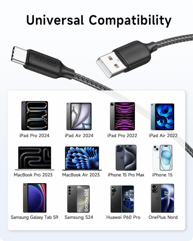 Thumbnail 6 de RAVIAD Cavo USB Type-C 3M A USB C Ricarica rapida