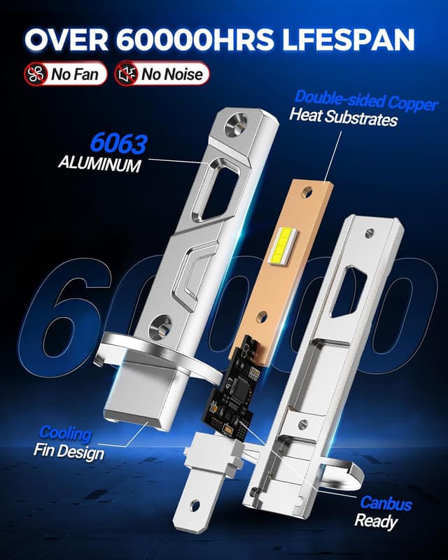 Detalle 2 de Marsauto H1 Fog Light Bulb (MF2) 6500K 1:1 LED for Fog, Side Marker & Parking Light Combos